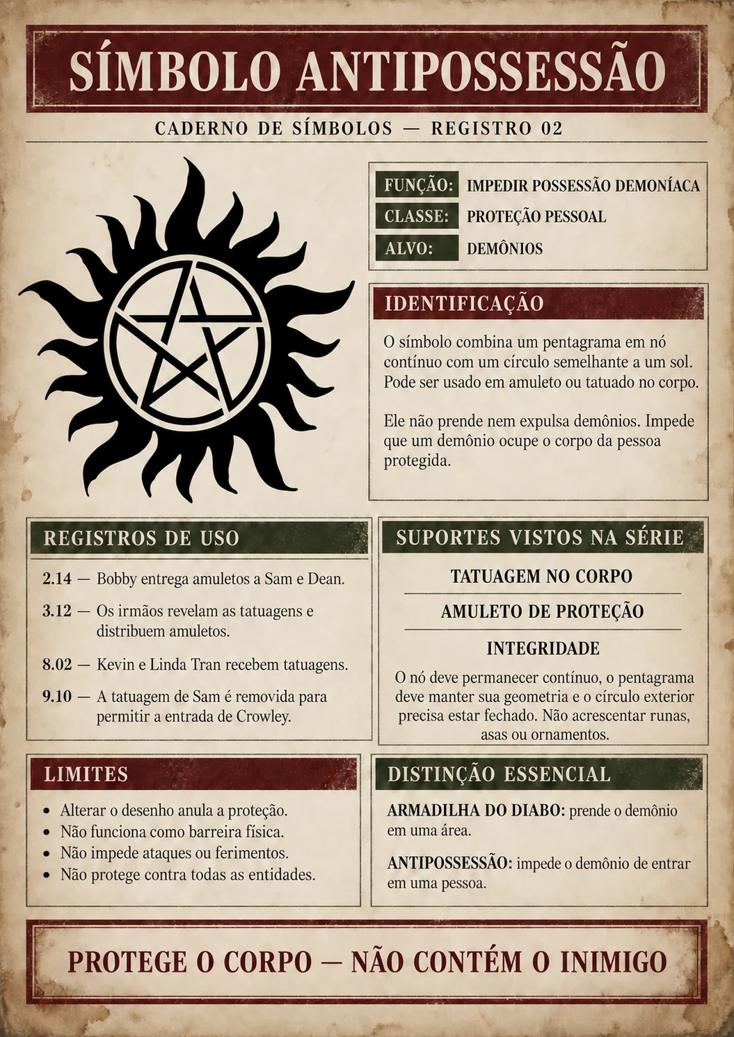 Símbolo antipossessão